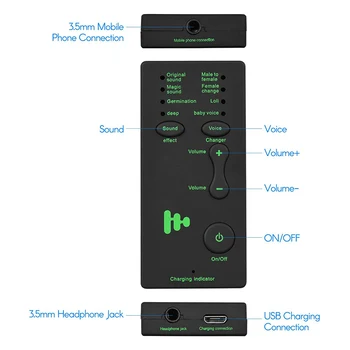 M1 Mini Nešiojamos Garso Keitiklis-Live Transliacijos Internete Kalbasi Dainavimo Suderinama su Smartphone, Tablet PC