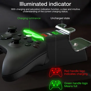 Dual Controller Įkroviklis Adapteris LED indikatorius, Įkrovimo Stotis Xbox Serijos X S su 2 1000mAh Įkraunamas Baterijas