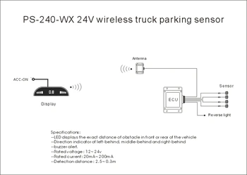 Nemokamas pristatymas kokybės belaidžio 4 parkavimo jutiklis 24V sunkvežimių, autobusų vandeniui kontrolės skyriaus pastovaus skaitmeninio belaidžio perdavimo