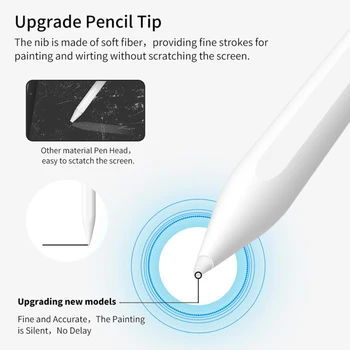 GOOJODOQ Apple Pieštuku 2 iPad Pieštuku Stylus Pen for iPad Pro 11 2020 Pieštuku Pro 12.9 / 9.7 2018 2019 su Palmių Atmetimo