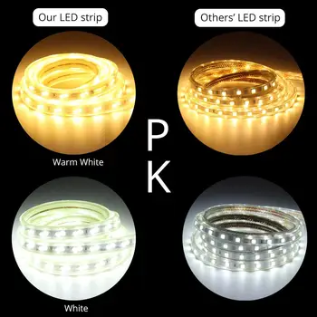 100M šviesos srautą galima reguliuoti Nuotolinio Valdymo pulto LED Juostos 220V Vandeniui LED Šviesos Juosta 120 Led/m 5730 Juostelės Ledstrip Juostele Kambario Lempos JM