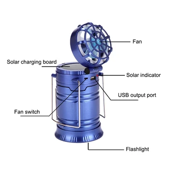 Naujas Multi-funkcija Saulės Žibintuvėlis su Mini Ventiliatorius Įkraunamas LED Kempingo Žibintas Stalo Lempa Žibintuvėlis Lašas Laivybos