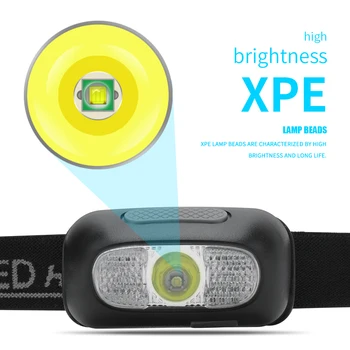 BORUiT Mini XPE LED Žibintų 5 Šviesos Režimai Lauko Nešiojamų Headtorch Žibintuvėlis USB Įkrovimo Kempingas Žvejybos Žibintai