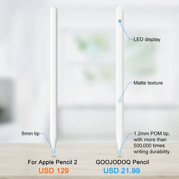 GOOJODOQ Apple Pieštuku 2 iPad Pieštuku Stylus Pen for iPad Pro 11 2020 Pieštuku Pro 12.9 / 9.7 2018 2019 su Palmių Atmetimo