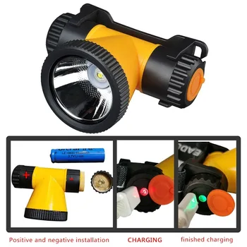 USB Rechargea Portable LED Žibintai Baltos, Geltonos ir Mėlynos Šviesos Šaltinis Mini lempos Stovyklavimo Žibintas Žvejybos priekinis žibintas Blykstė