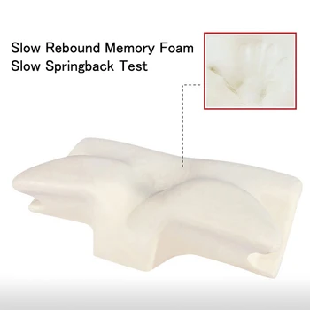 YRHCD Naujas Stilius Lėtai Rikošetas Atminties gimdos Kaklelio Pagalvę Ragų formos dizainas Ortopedijos Kaklo apsaugos Pagalvės dydis 60x30x13cm