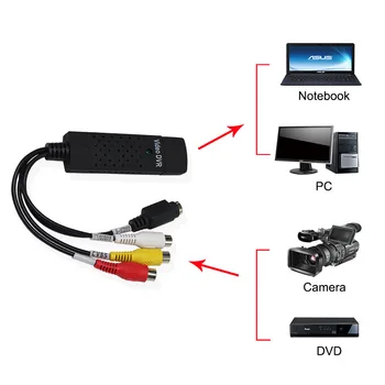 ANPWOO Easycap USB 2.0 Video Capture TV, DVD, VHS DVR Adapterio plokštę su Audio